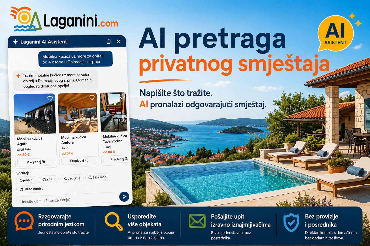 Laganini olakšava gostima pretragu smještaja uz AI asistenta