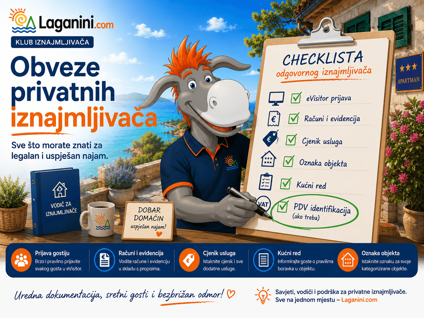Obveze iznajmljivača privatnog smještaja
